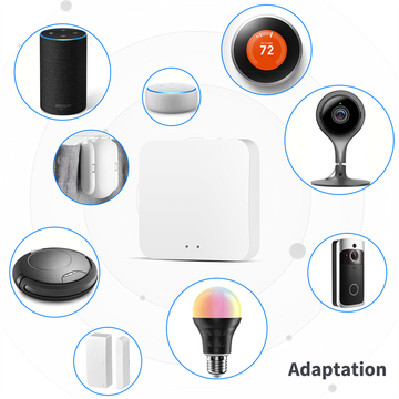 New arrival Home Security System App Remote Controlwify Wireless Tuya Smart Gateway