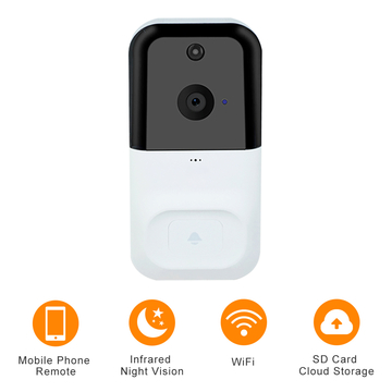 1080p Smart Wifi Security Video Doorbell high sensitivity Camera Home Monitor Intercom Wireless Doorbell SD card video query