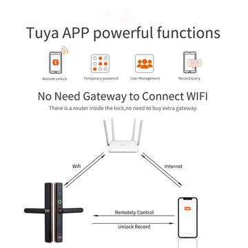 Zinc Alloy Smart Door Lock With Tuya WiFi Fingerprint Smartphone APP Remote Control For House Apartment
