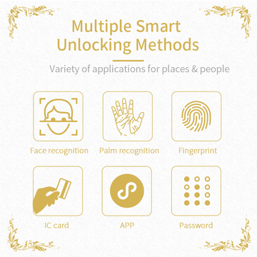 High Quality Smart Door Lock With Tuya App Palm Face Fingerprint recognition Door Lock