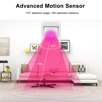 Sensitive Tuya Smart Wifi App Remote Control Human Motion Detection Sensor Household Security Motion Sensor