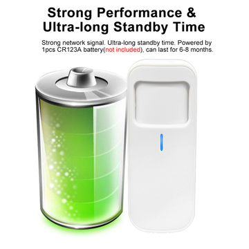 Sensitive Tuya Smart Wifi App Remote Control Human Motion Detection Sensor Household Security Motion Sensor