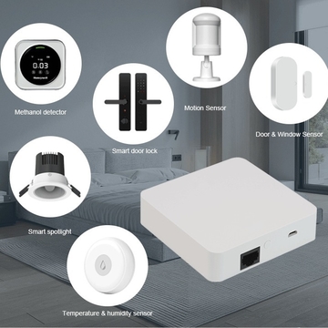 Glomarket Tuya wired Zigbee gateway remote control support voice assistant control distance of 30 meters Smart Home Bridge with Network Cable Socket Wired Zigbee Gateway Smart Life