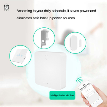 Glomarket Tuya wired Zigbee gateway remote control support voice assistant control distance of 30 meters Smart Home Bridge with Network Cable Socket Wired Zigbee Gateway Smart Life