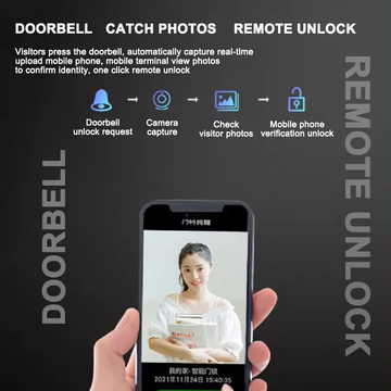 Finger Vein Tuya Automatic Face Recognition Lock With Camera Digital Fingerprint Biometric Digital Smart Door Lock