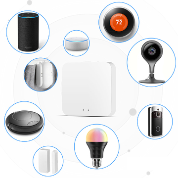 Glomarket Tuya Zigbee gateway wireless remote control