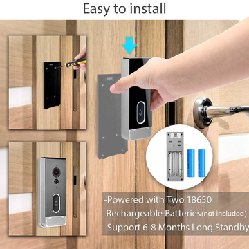 Smart wifi video doorbell
